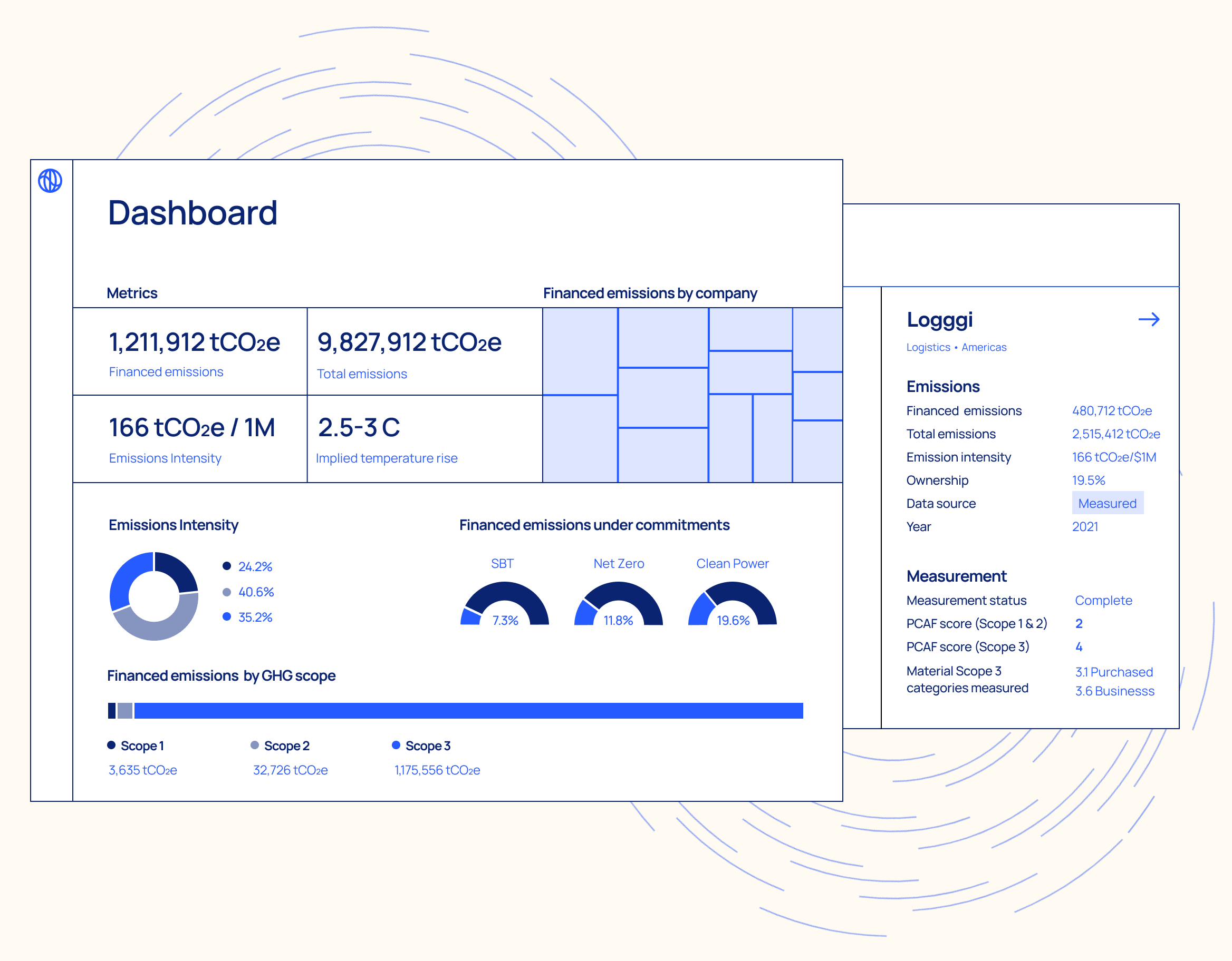 Dashboard page of Watershed Finance