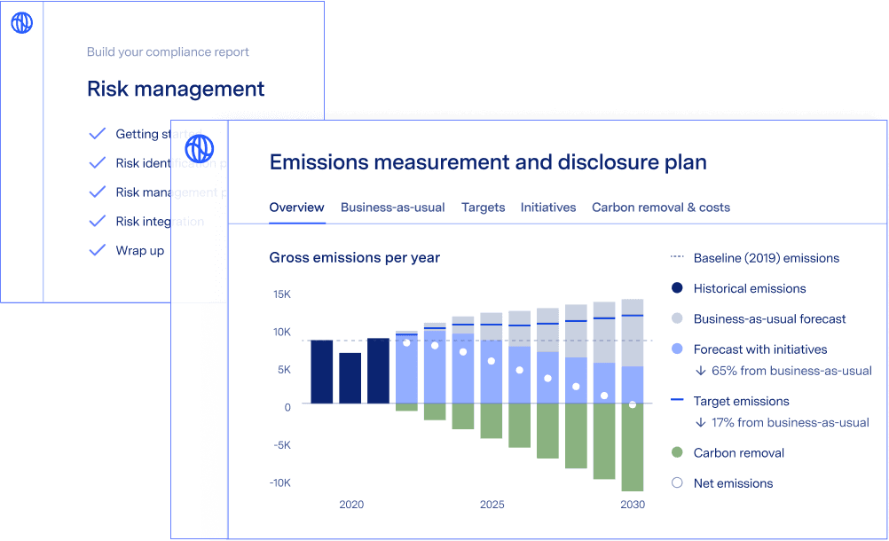 Screenshot of product showing net zero 2023 plan